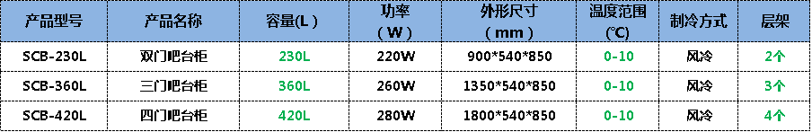 吧台冷柜